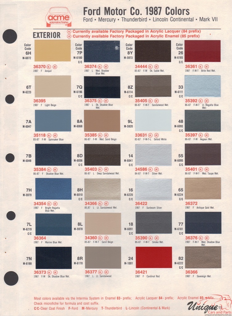 1987 Ford Paint Charts Acme 2